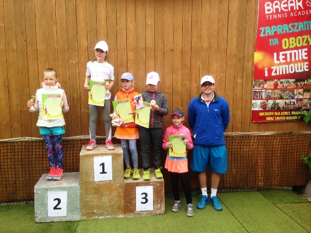 Turniej Break Kids Cup