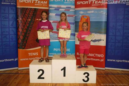 II turniej z cyklu STAR DADAJ CUP SPORTTEAM