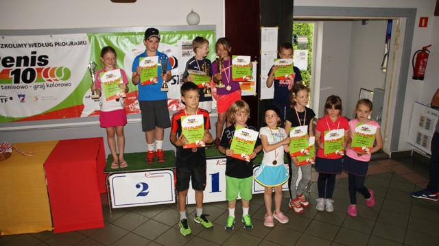 III Turniej Cyklu RTT HAPPY MATCH CUP 